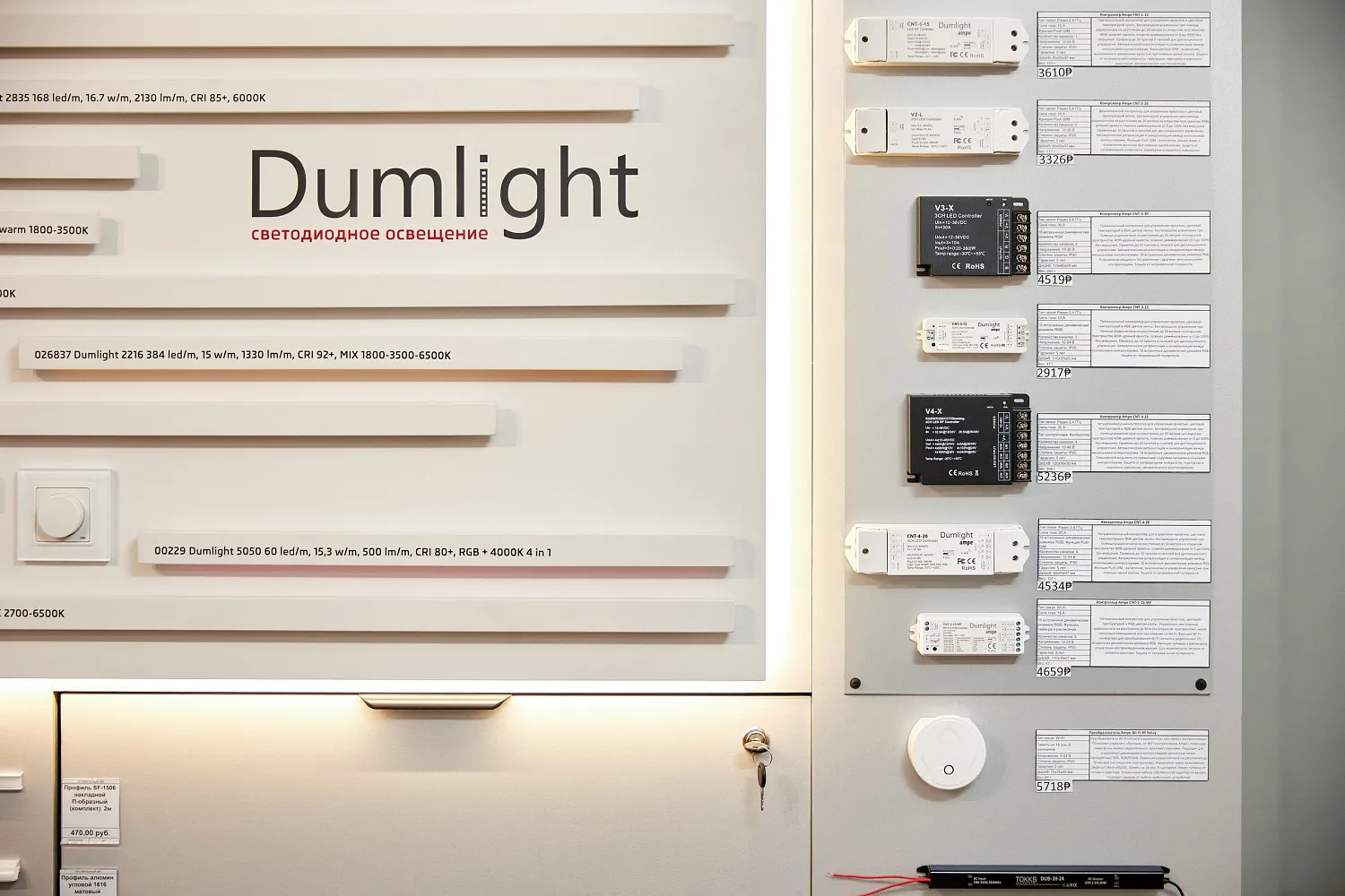 Открытие магазина "Профильный №1"